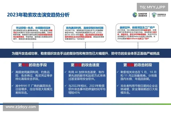 Proton 勒索病毒在最新的 Zola 变体中持续进化 媒体 Proton 勒索病毒在最新的 Zola 变体中持续进化 媒体